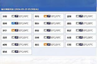 尽力了！罗斯14中7得19分4板6助1帽 得分为赛季新高