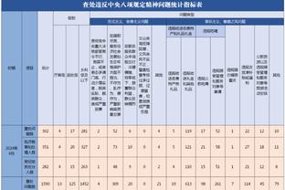 贡献绝平！扎尼奥洛收获英超赛场首球，此前11场0球0助攻