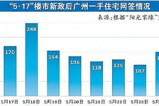 哈兰德：我喜欢德约科维奇，他取得的成就令人惊叹